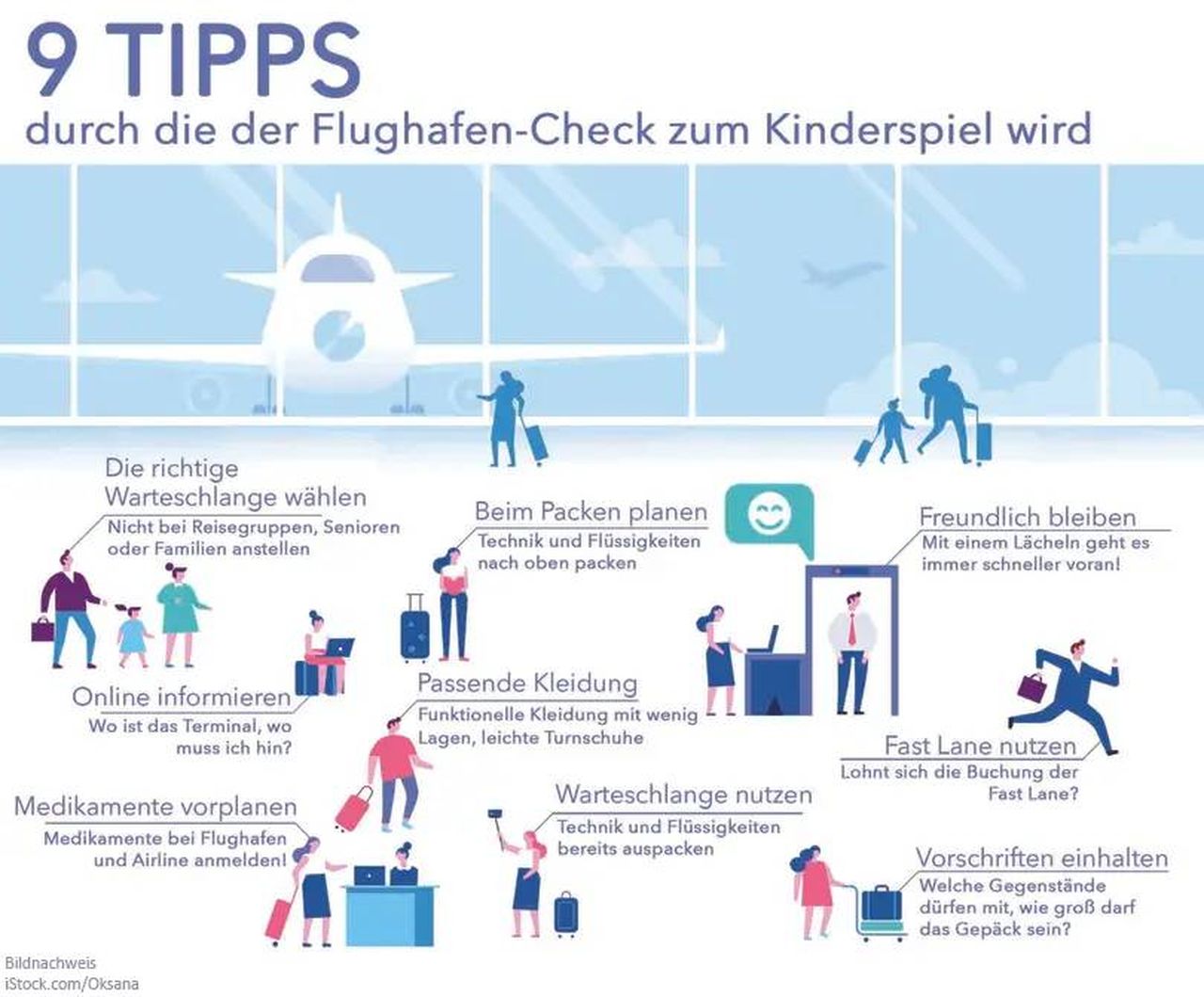 Flughafen Check 9 Tipps